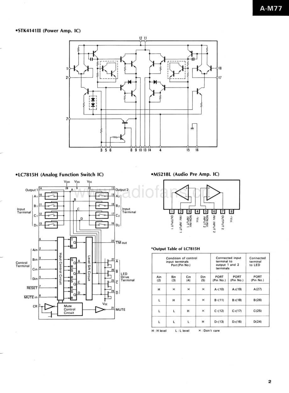 Sansui-AM-77-Service-Manual电路原理图.pdf_第3页