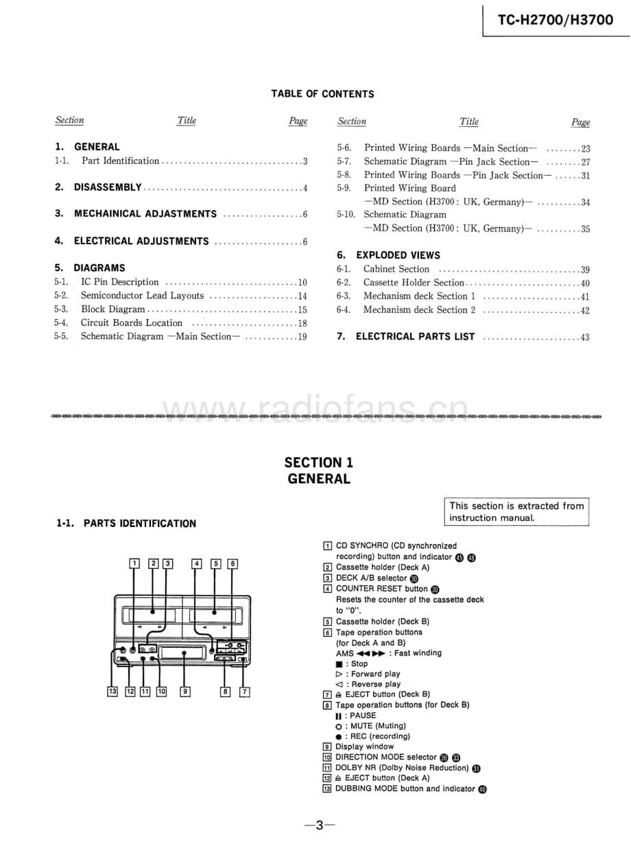 Sony-TC-H2700-Service-Manual电路原理图.pdf_第3页