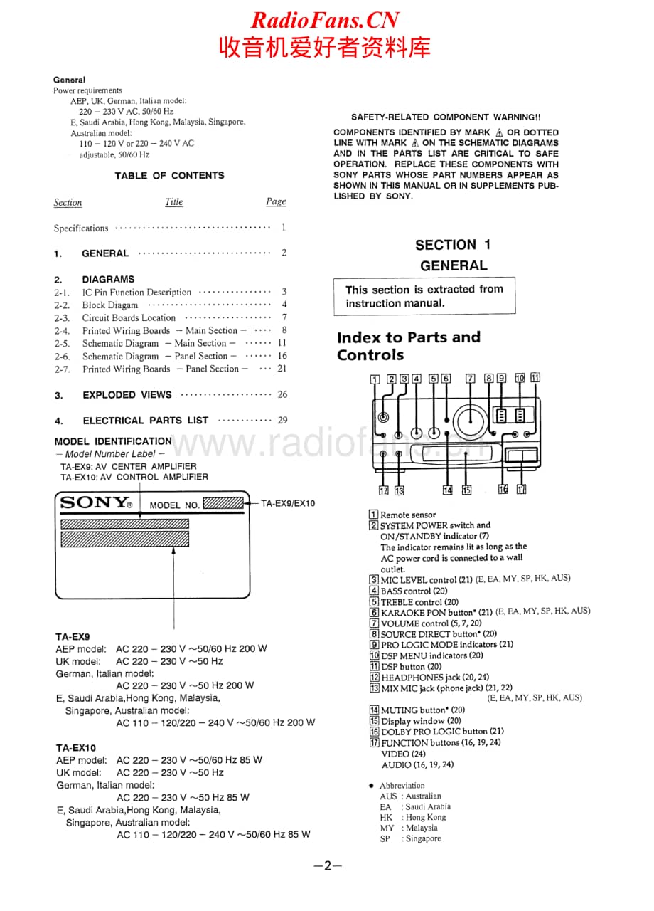 Sony-TA-EX10-Service-Manual电路原理图.pdf_第2页