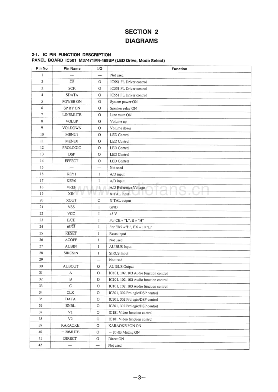 Sony-TA-EX10-Service-Manual电路原理图.pdf_第3页