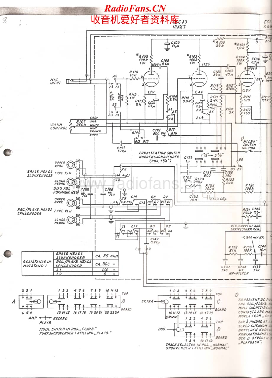 Tandberg-841-Schematic电路原理图.pdf_第1页