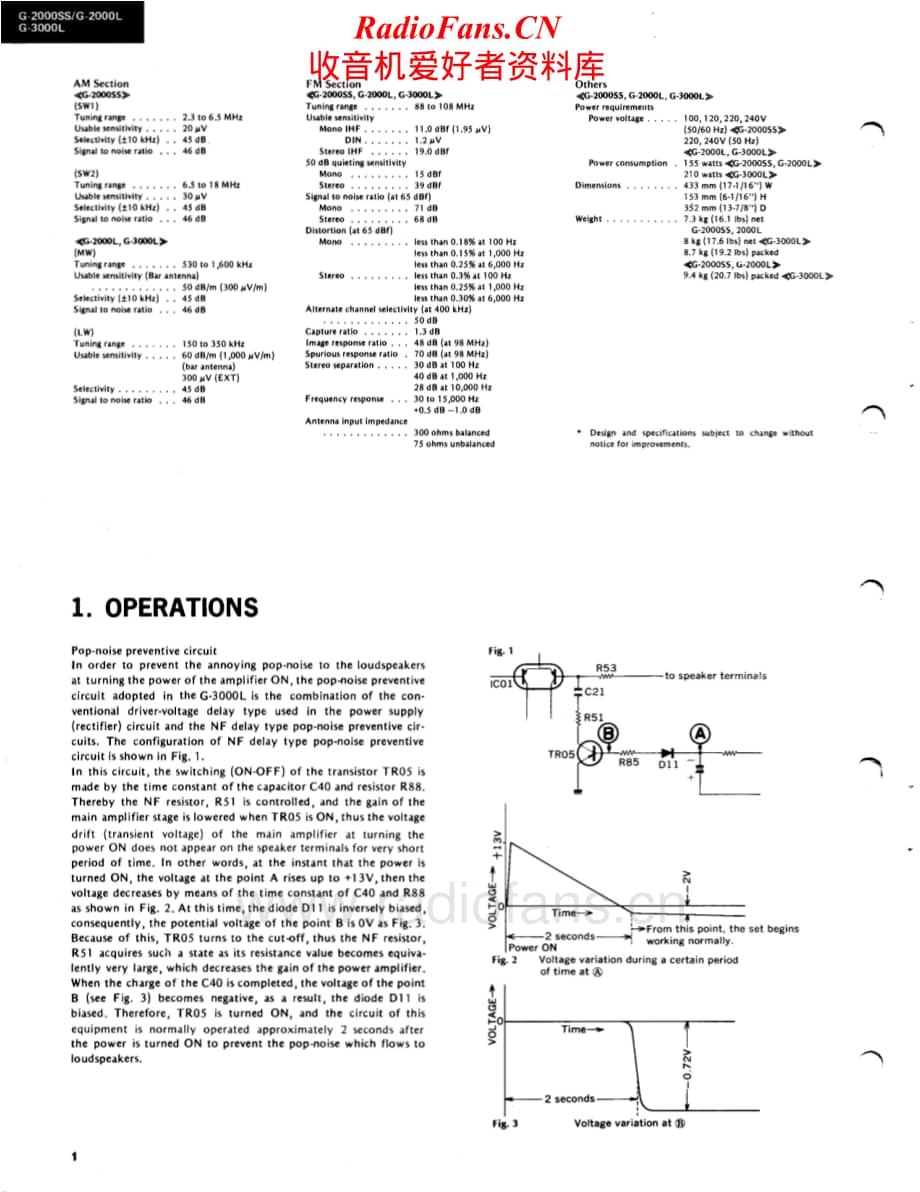 Sansui-G-2000L-Service-Manual电路原理图.pdf_第2页