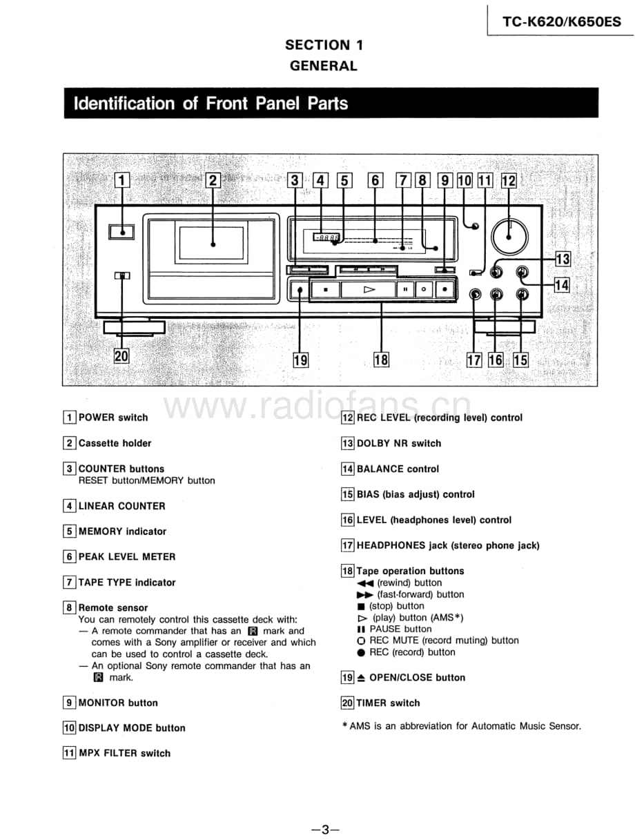 Sony-TC-K650ES-Service-Manual电路原理图.pdf_第3页