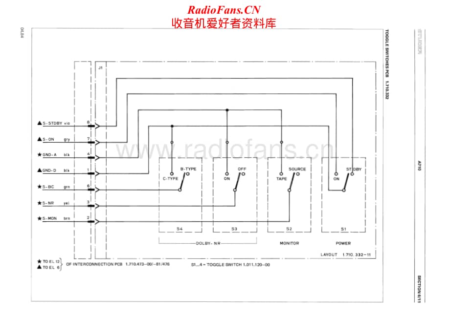 Studer-A-710-Service-Manual-Section-2电路原理图.pdf_第1页