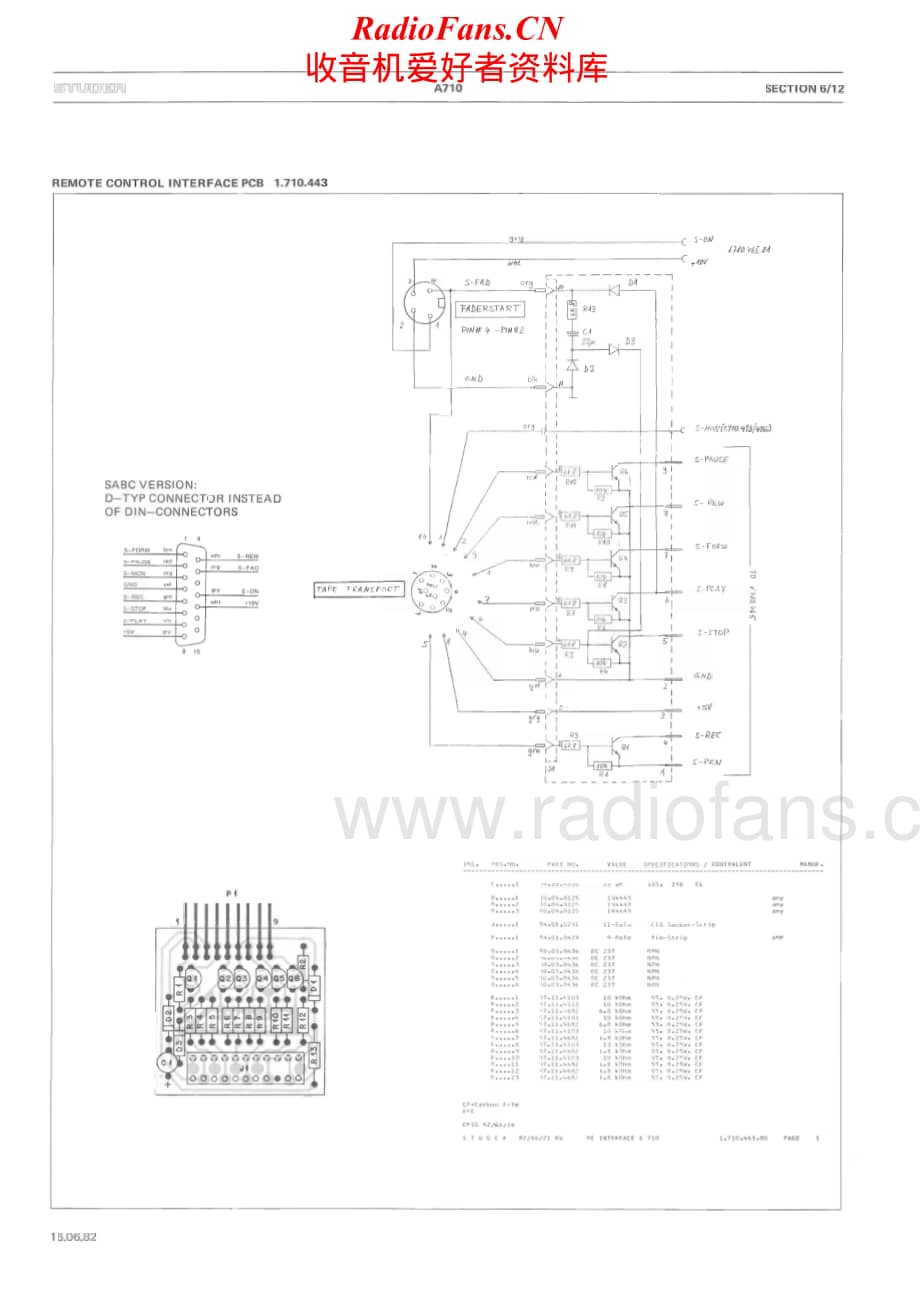 Studer-A-710-Service-Manual-Section-2电路原理图.pdf_第2页