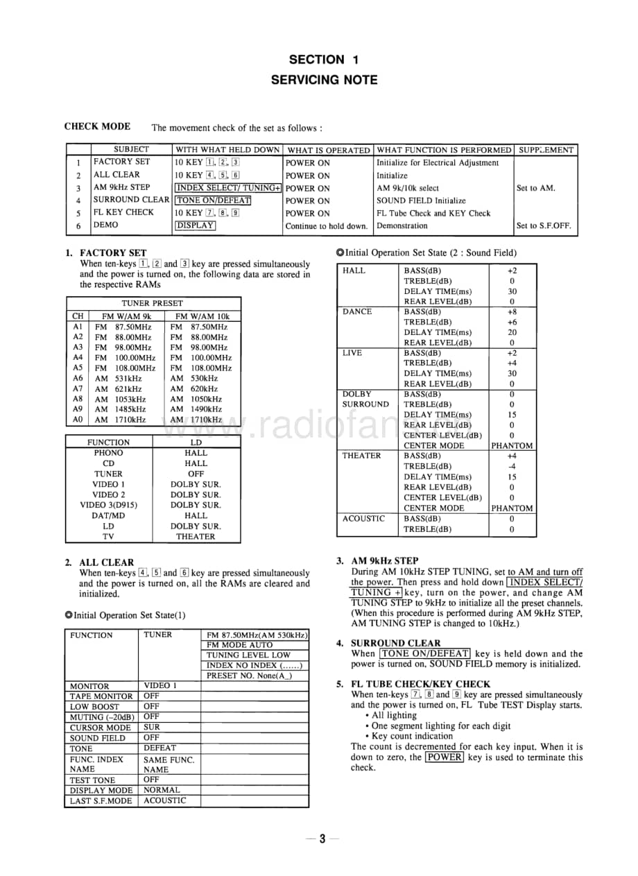 Sony-STR-D915-Service-Manual电路原理图.pdf_第3页