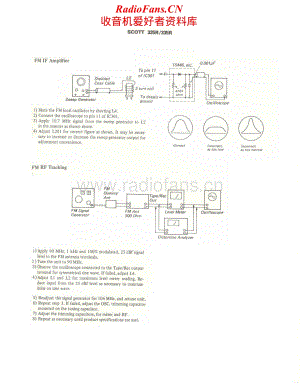 Scott-325R-335R-Service-Manual (1)电路原理图.pdf