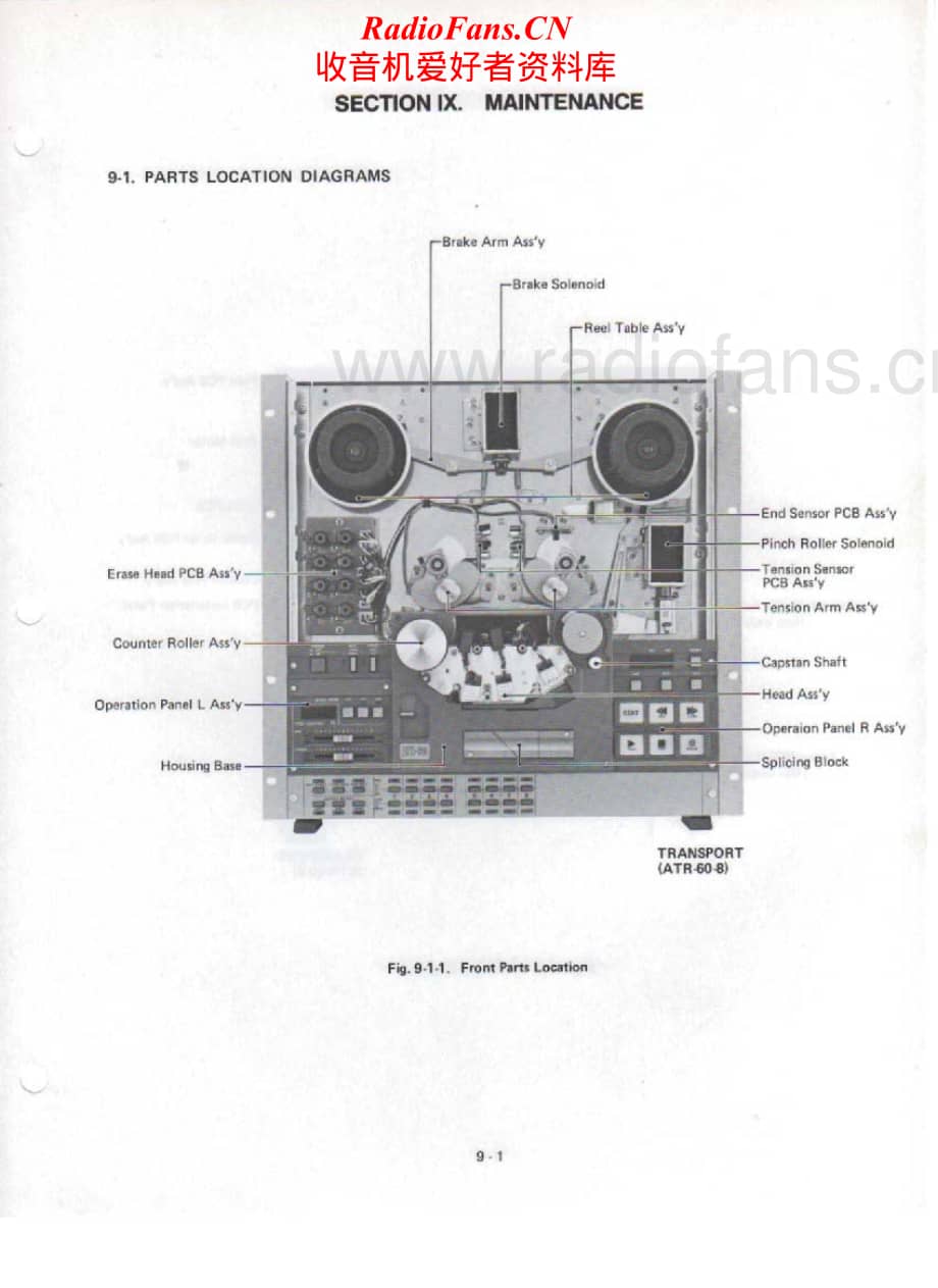 Tascam-ATR-60.4-HS-8-Service-Manual-Part-1电路原理图.pdf_第2页