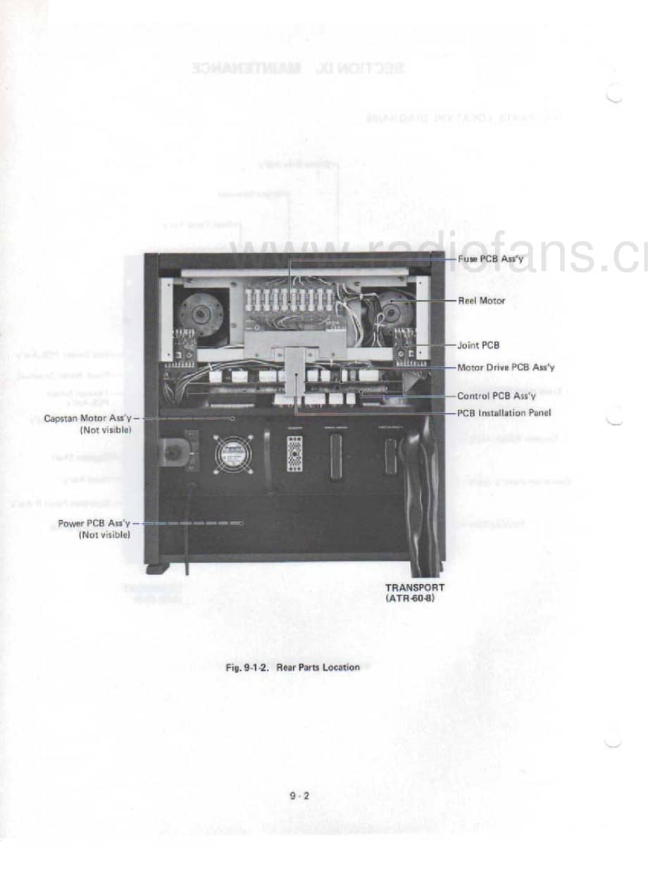 Tascam-ATR-60.4-HS-8-Service-Manual-Part-1电路原理图.pdf_第3页