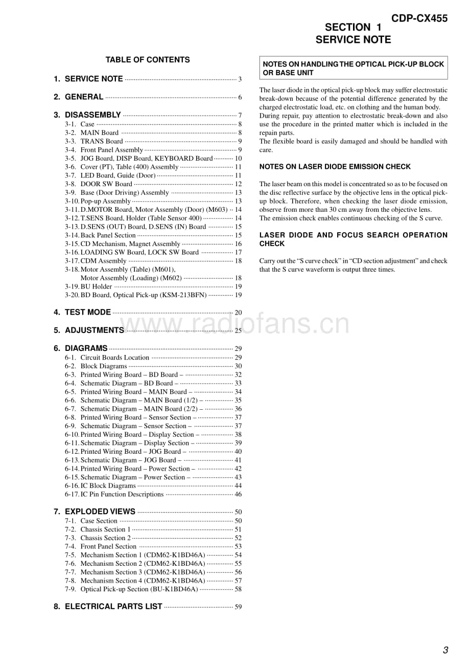 Sony-CDP-CX455-Service-Manual电路原理图.pdf_第3页