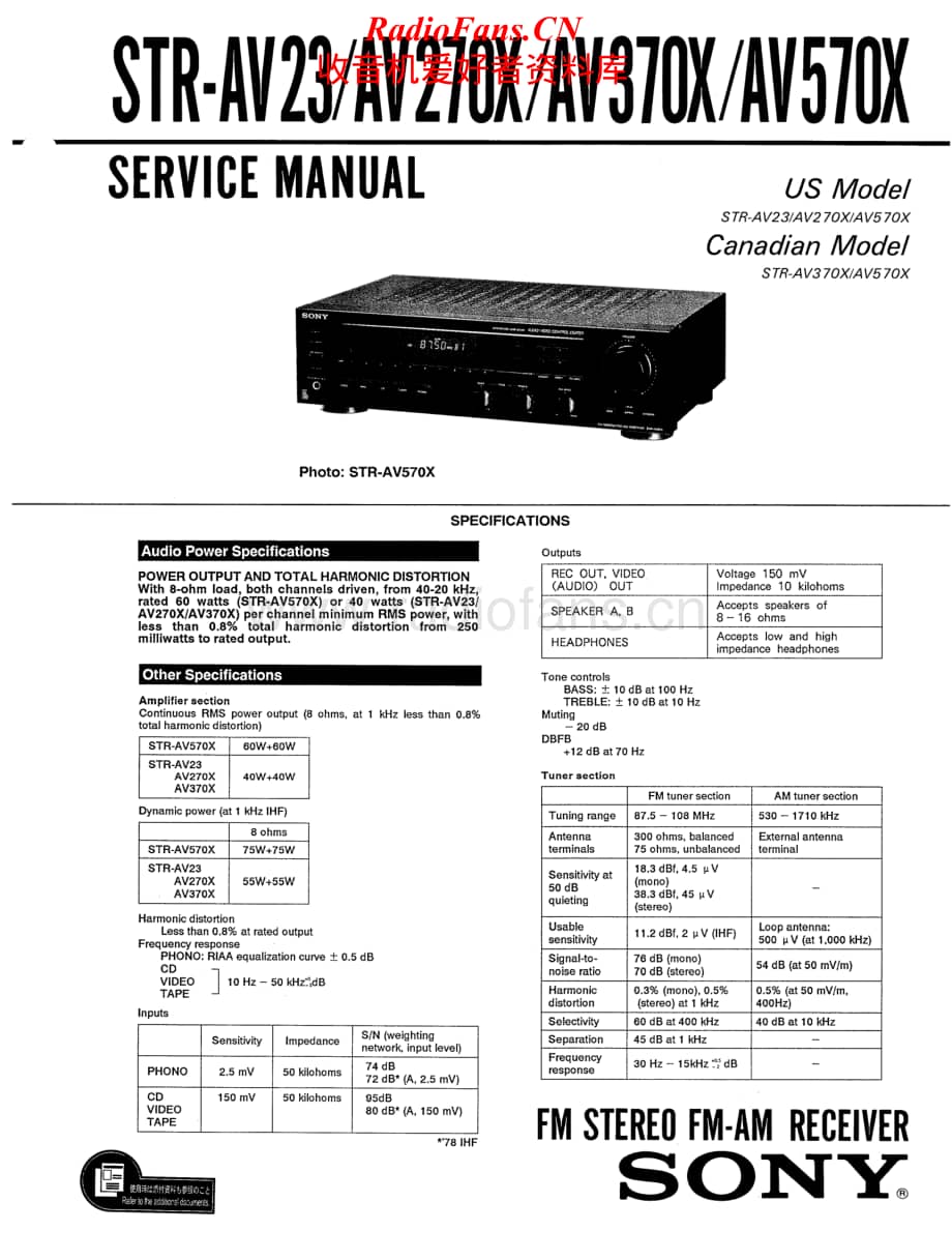 Sony-STR-AV570X-Service-Manual电路原理图.pdf_第1页