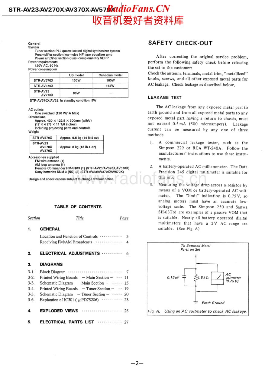 Sony-STR-AV570X-Service-Manual电路原理图.pdf_第2页