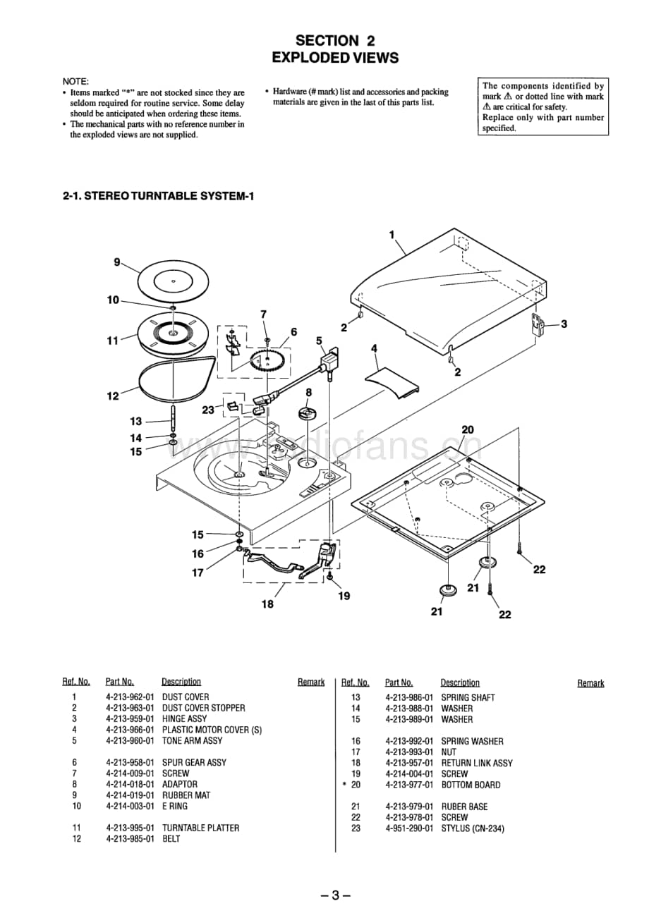 Sony-PS-J11-Service-Manual电路原理图.pdf_第3页