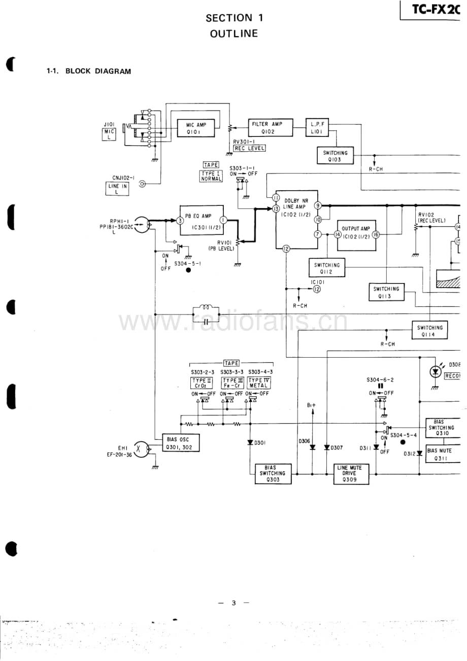 Sony-TC-FX20-Service-Manual电路原理图.pdf_第3页