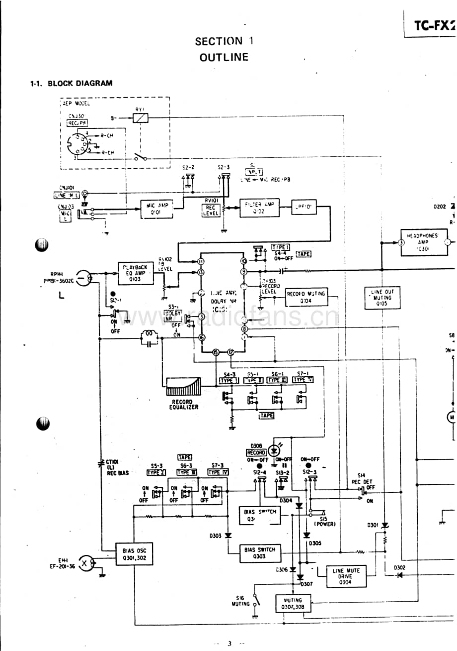 Sony-TC-FX2-Service-Manual电路原理图.pdf_第3页