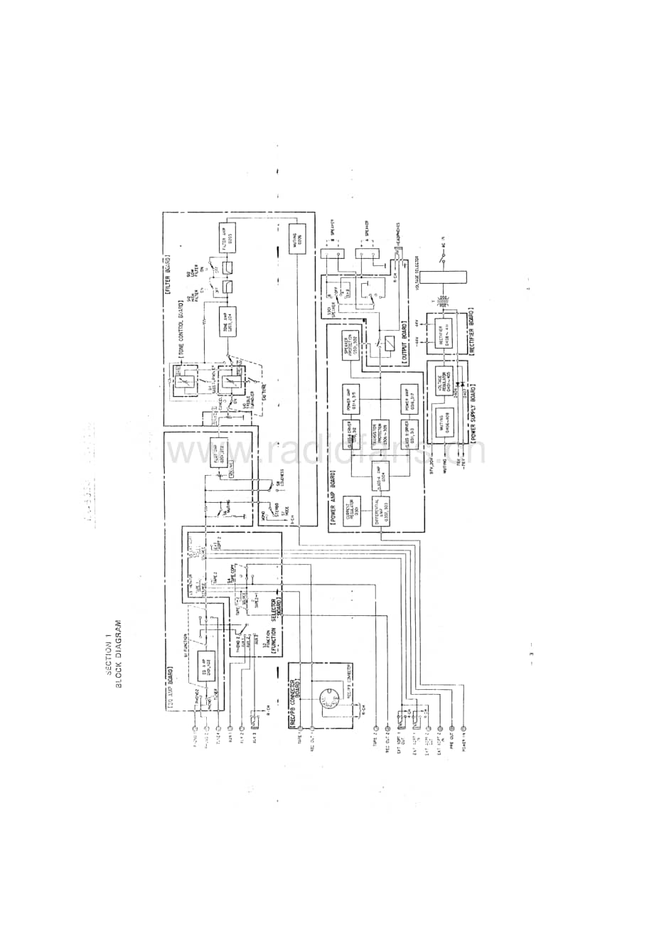 Sony-TA-5650-Service-Manual电路原理图.pdf_第3页