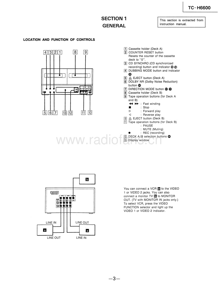 Sony-TC-H6600-Service-Manual电路原理图.pdf_第3页