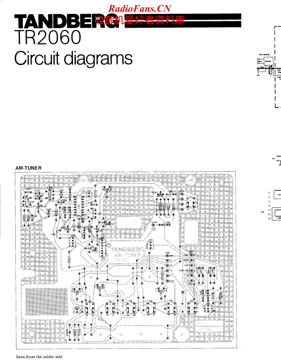 Tandberg-TR-2060-Schematic电路原理图.pdf_第1页