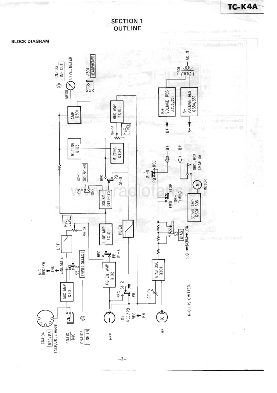 Sony-TC-K4A-Service-Manual电路原理图.pdf_第3页