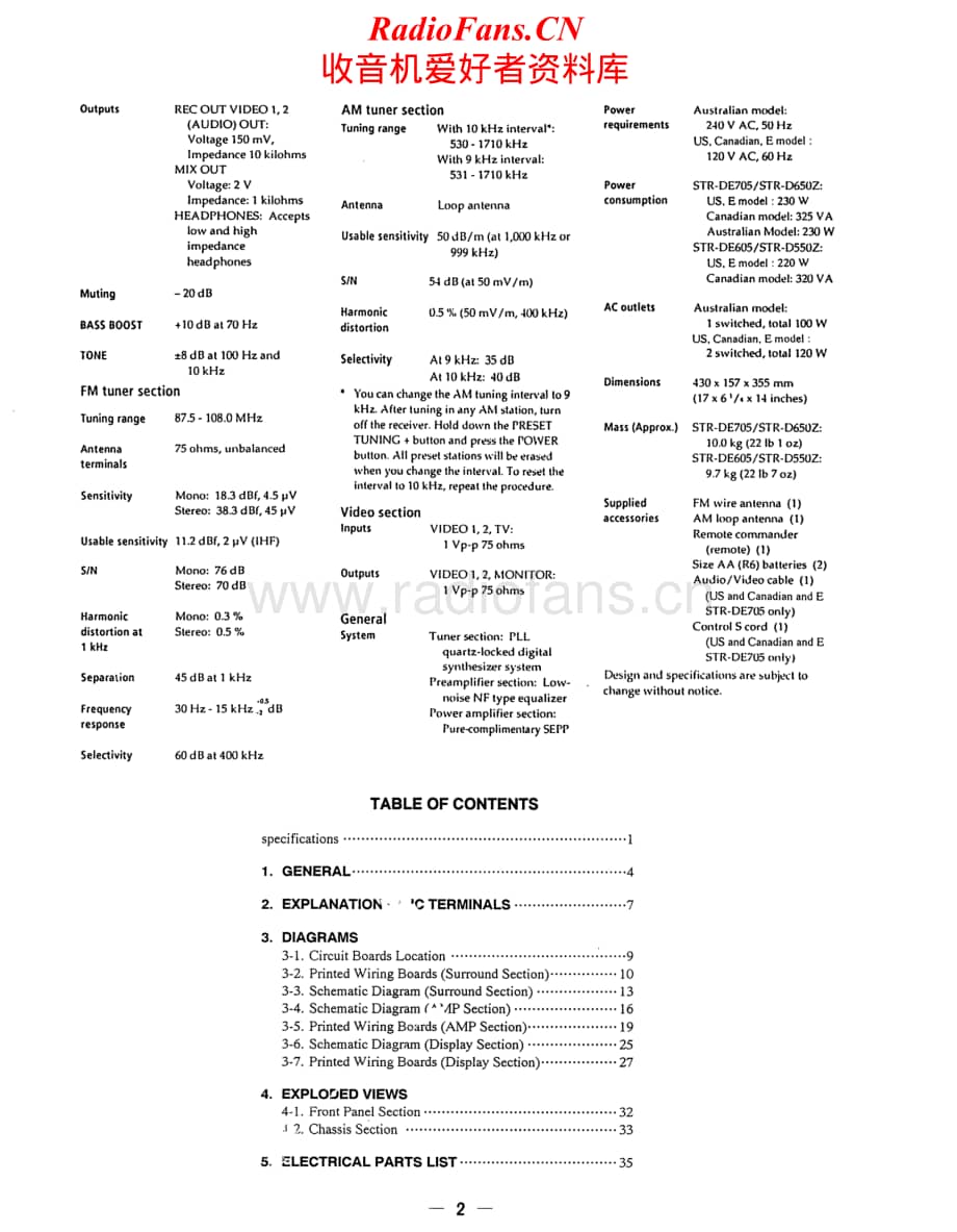 Sony-STR-DE705-Service-Manual电路原理图.pdf_第2页