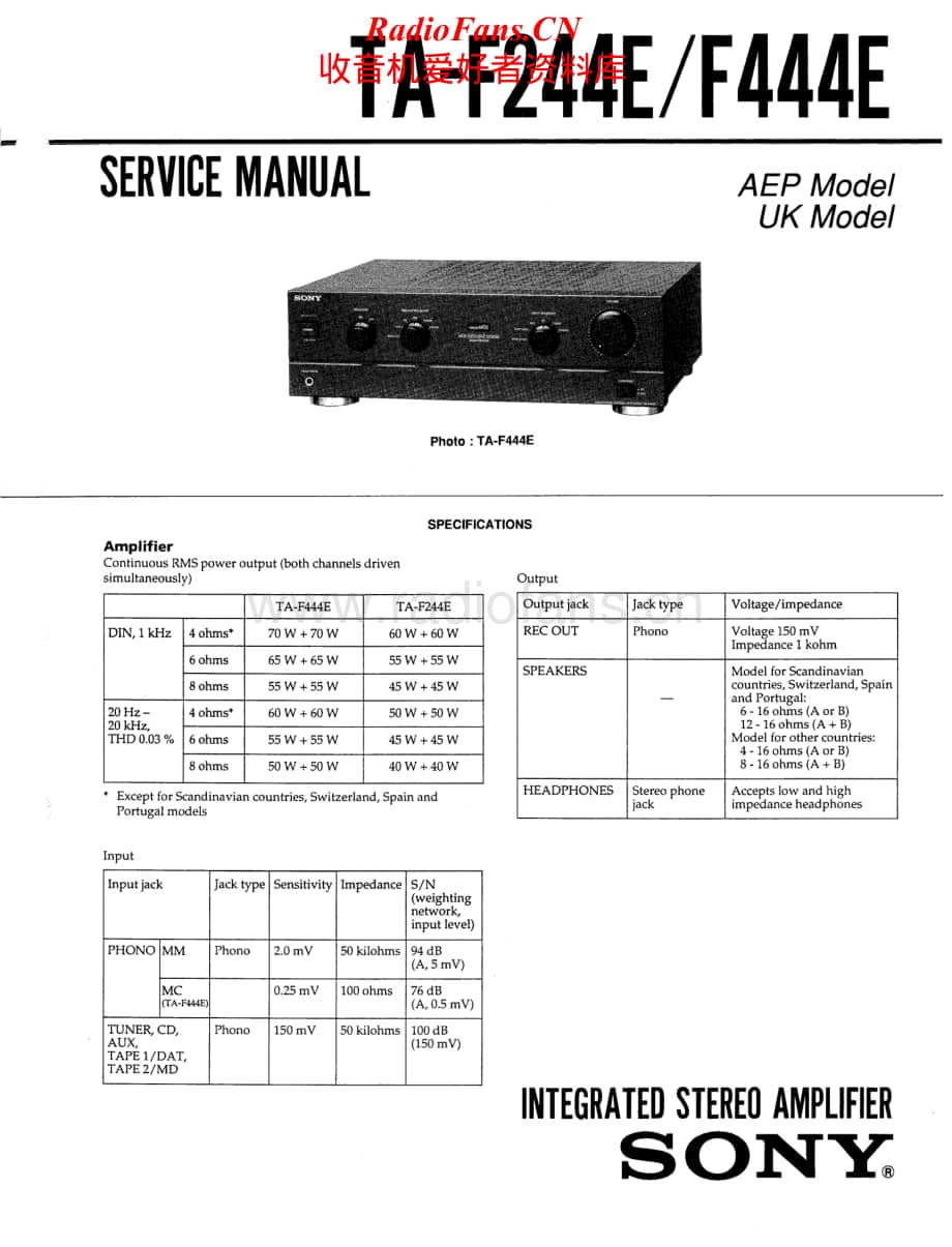 Sony-TA-F244E-Service-Manual电路原理图.pdf_第1页