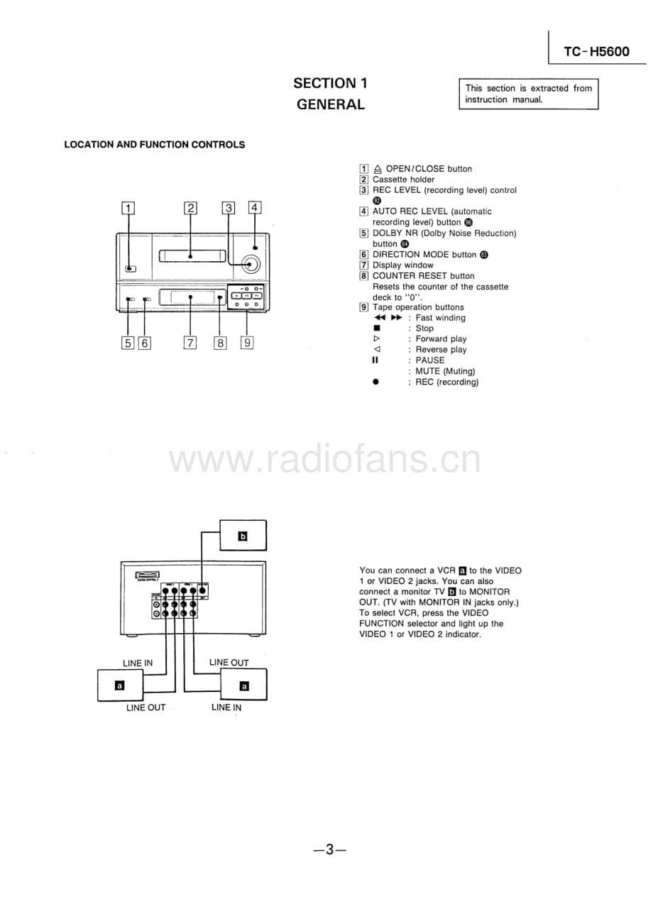 Sony-TC-H5600-Service-Manual电路原理图.pdf_第3页