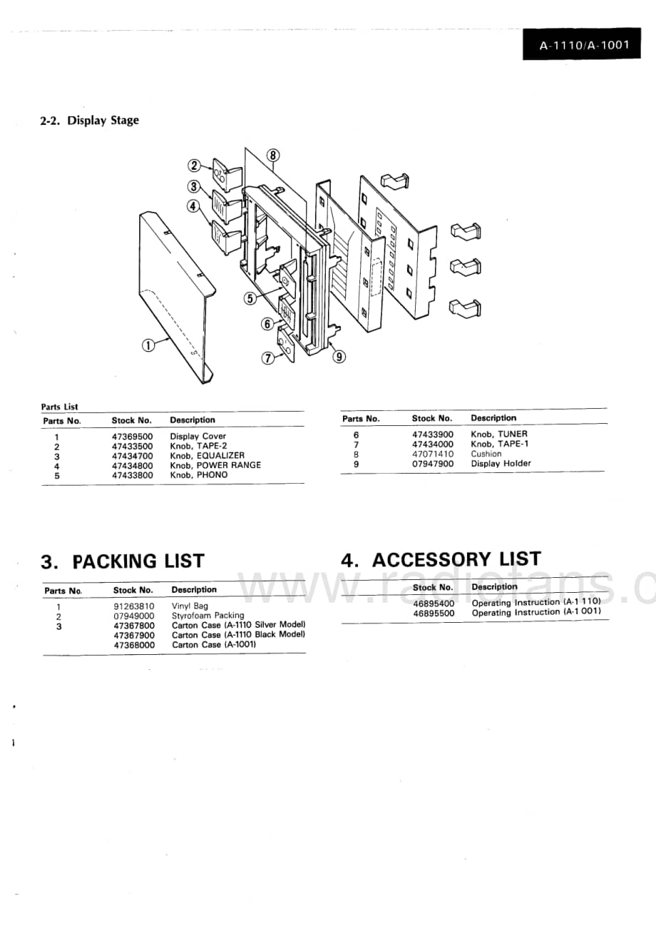 Sansui-A-1001-Service-Manual电路原理图.pdf_第3页