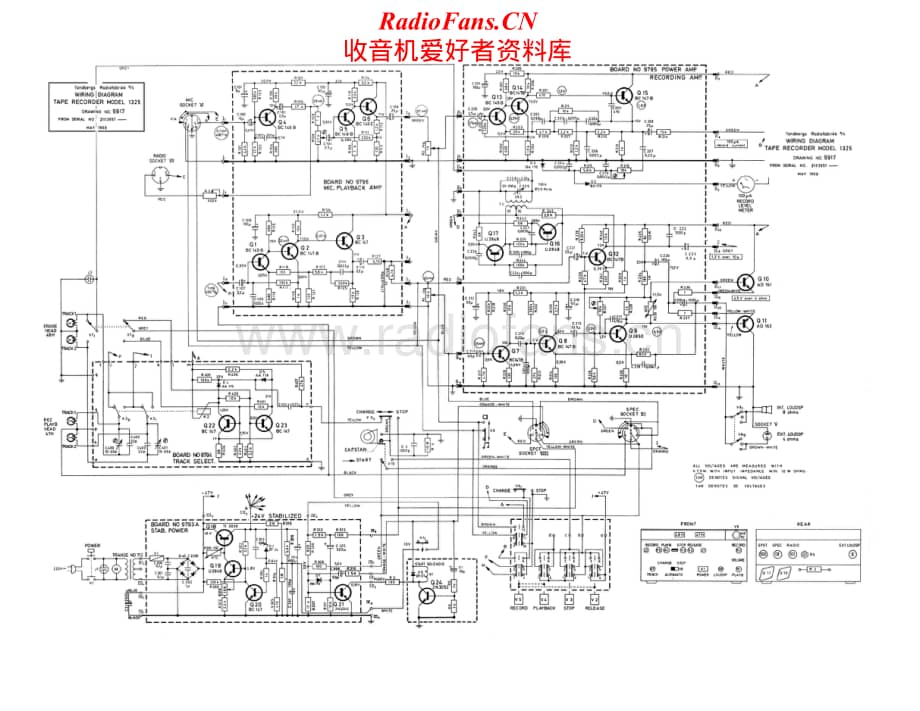 Tandberg-1325-Schematic电路原理图.pdf_第1页