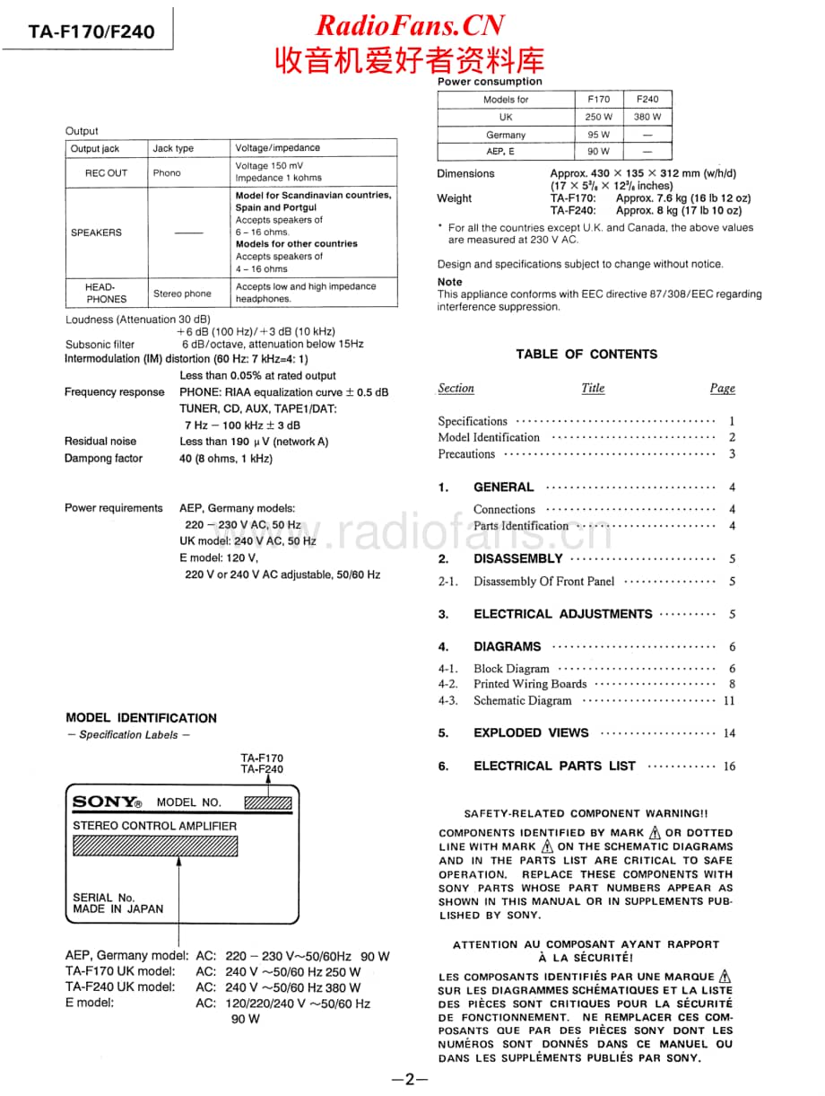 Sony-TA-F170-Service-Manual电路原理图.pdf_第2页