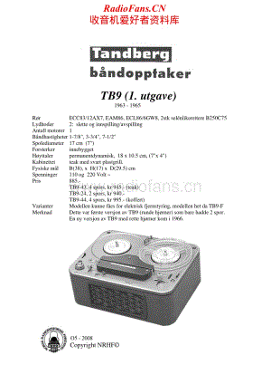 Tandberg-TB-9-Schematic电路原理图.pdf