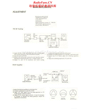 Scott-320R-320RL-330R-330RL-Service-Manual (1)电路原理图.pdf