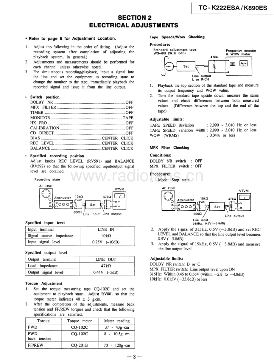 Sony-TC-K222ESA-Service-Manual电路原理图.pdf_第3页