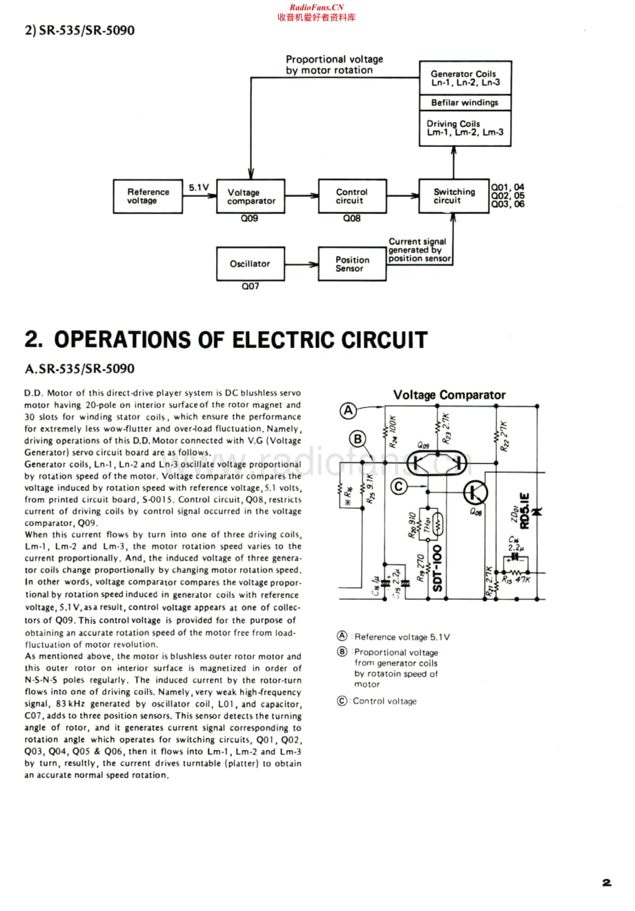 Sansui-SR-737-Service-Manual电路原理图.pdf_第2页