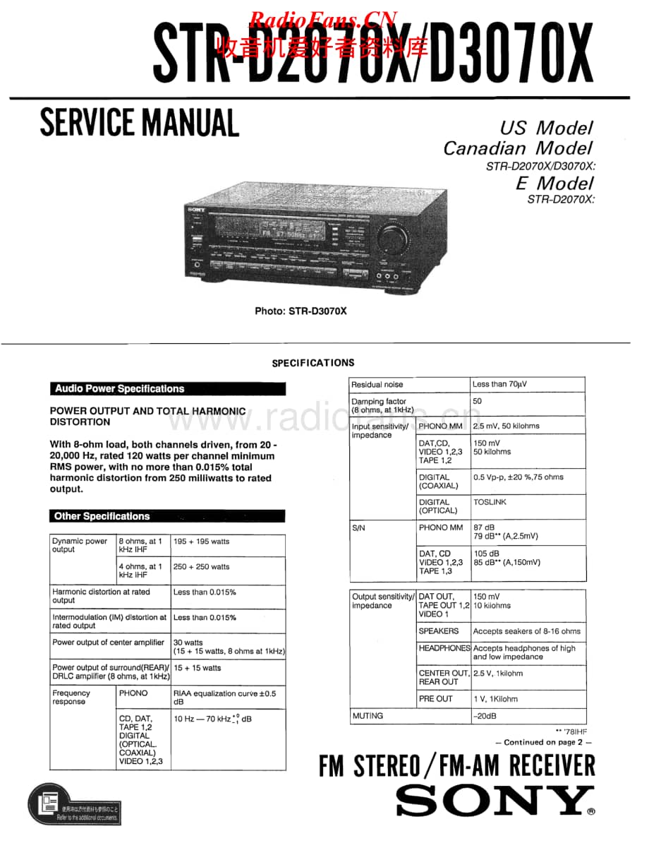 Sony-STR-D3070X-Service-Manual电路原理图.pdf_第1页