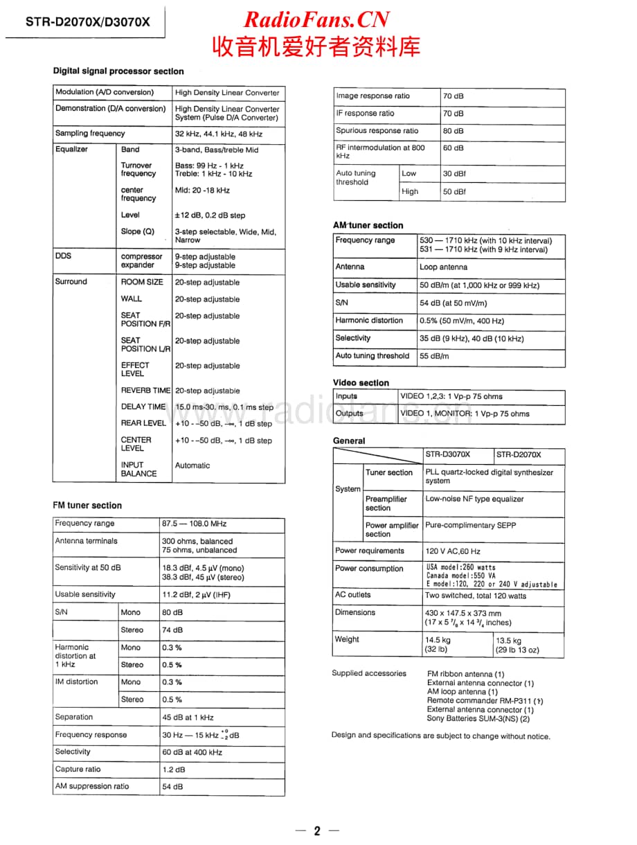 Sony-STR-D3070X-Service-Manual电路原理图.pdf_第2页