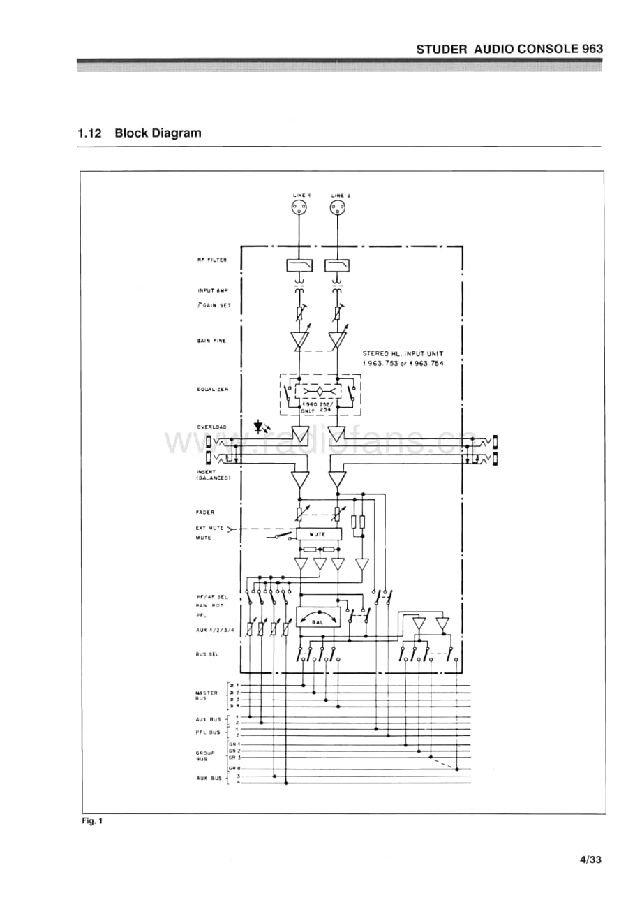 Studer-963-Service-Manual-Section-2电路原理图.pdf_第3页