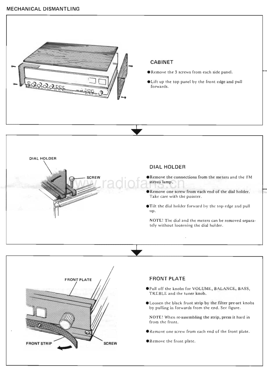 Tandberg-TR-2025-Service-Manual电路原理图.pdf_第3页