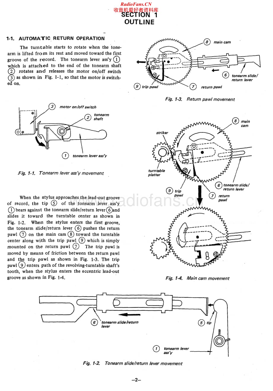 Sony-PS-1150-Service-Manual电路原理图.pdf_第2页