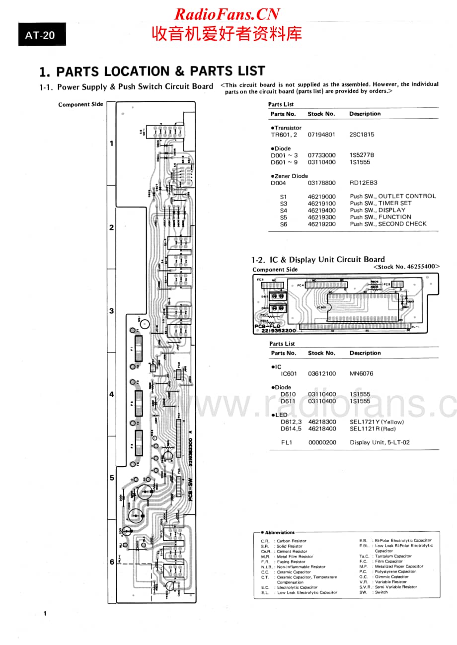 Sansui-AT-20-Service-Manual电路原理图.pdf_第2页