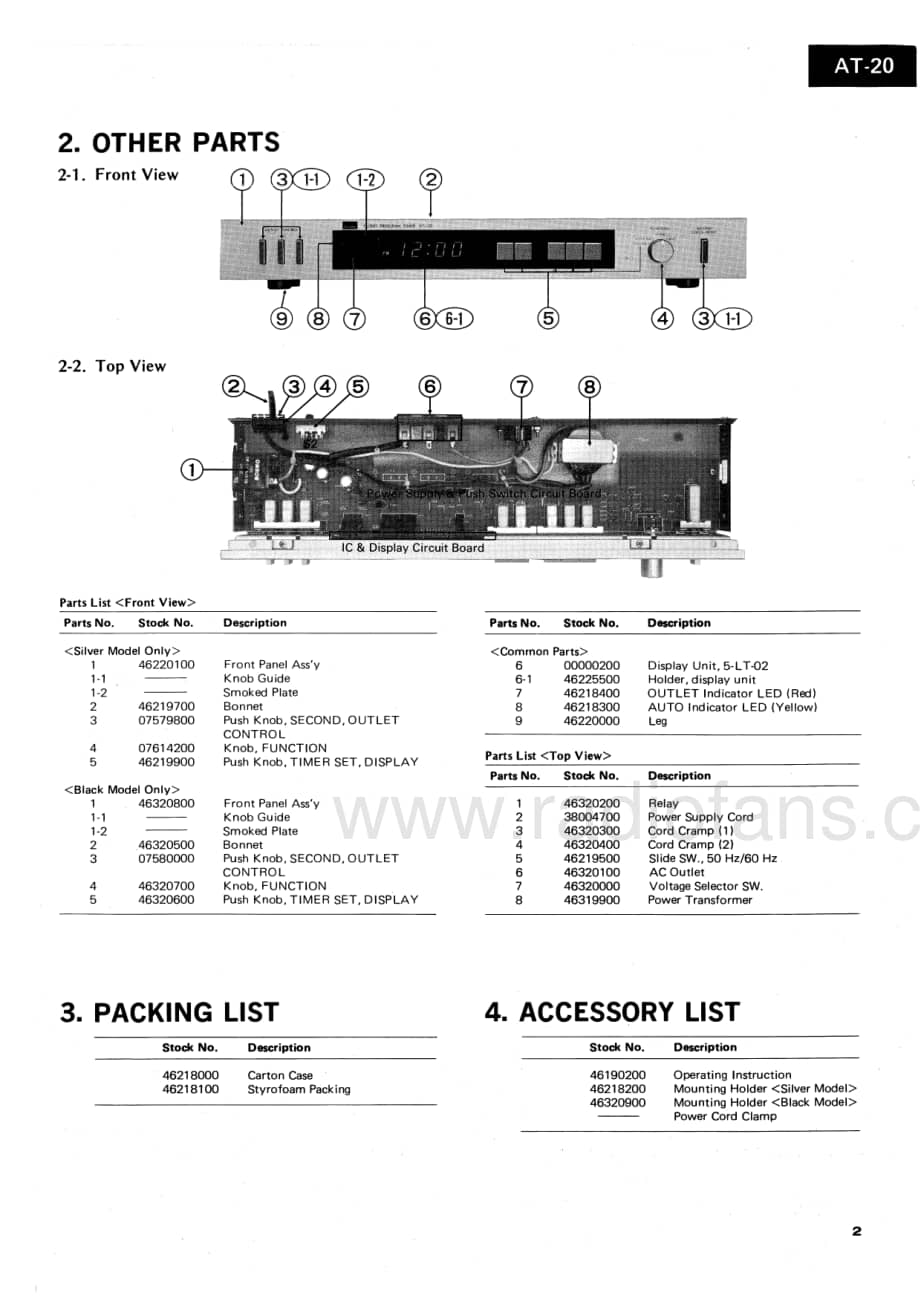 Sansui-AT-20-Service-Manual电路原理图.pdf_第3页