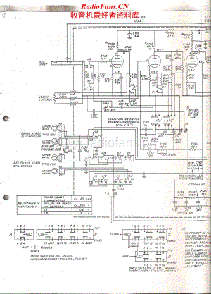 Tandberg-843-Schematic电路原理图.pdf