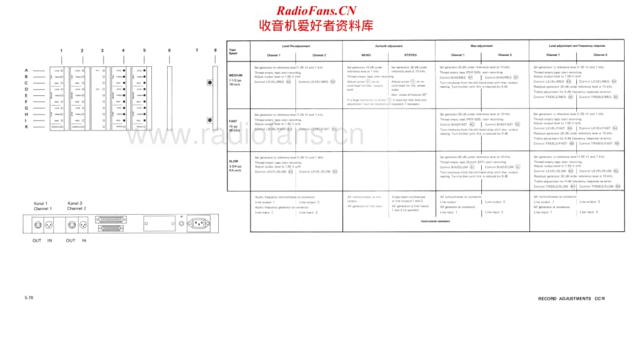 Studer-A-67-Service-Manual-Section-2电路原理图.pdf_第2页