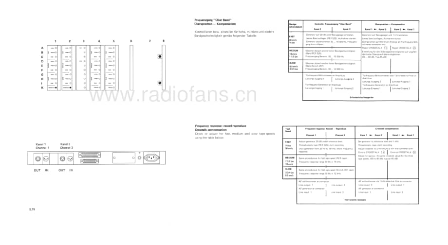 Studer-A-67-Service-Manual-Section-2电路原理图.pdf_第3页