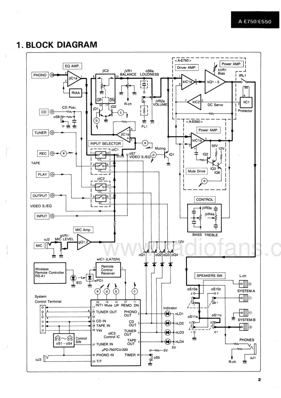 Sansui-AE-750-Service-Manual电路原理图.pdf_第3页