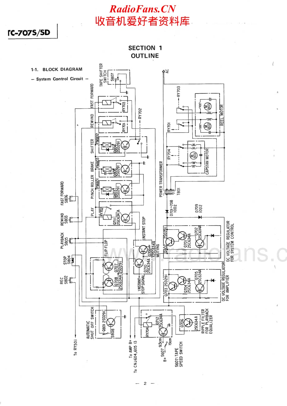 Sony-TC-707S-Service-Manual电路原理图.pdf_第2页