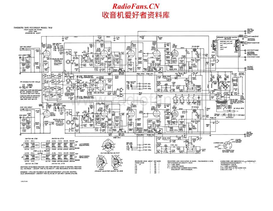 Tandberg-74-Schematic-Adjustments电路原理图.pdf_第2页