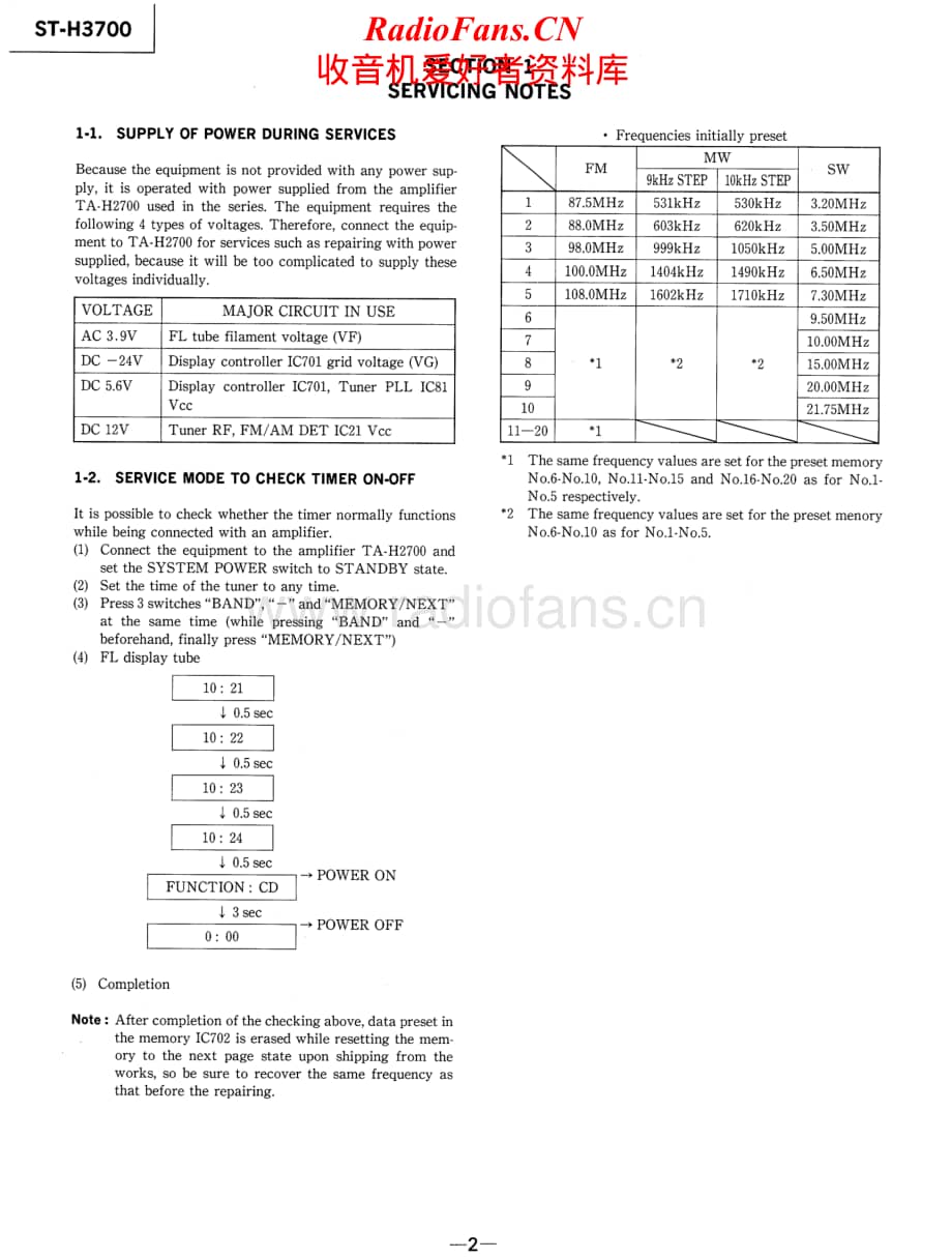 Sony-ST-H3700-Service-Manual电路原理图.pdf_第2页
