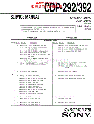 Sony-CDP-292-Service-Manual (1)电路原理图.pdf