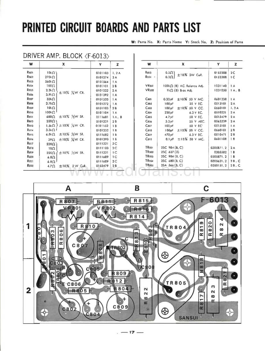 Sansui-5000X-F-Schematic电路原理图.pdf_第3页