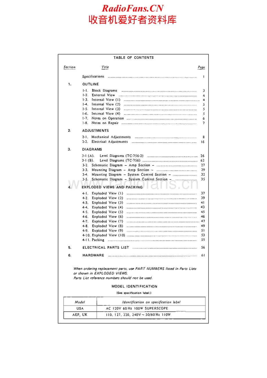 Sony-TC-756-Service-Manual电路原理图.pdf_第2页